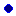 Theridion hemerobium